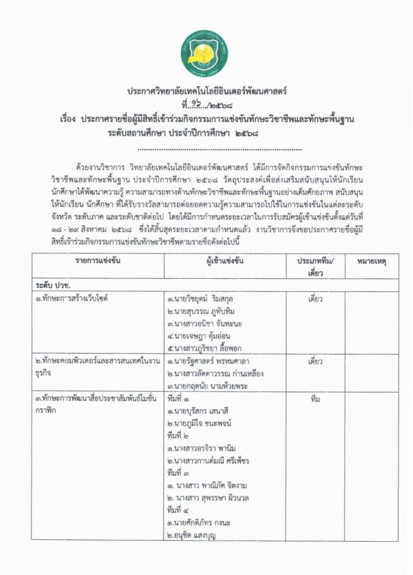  ประกาศรายชื่อผู้มีสิทธิ์เข้าร่วมกิจกรรมการแข่งขันทักษะวิชาชีพและทักษะพื้นฐาน