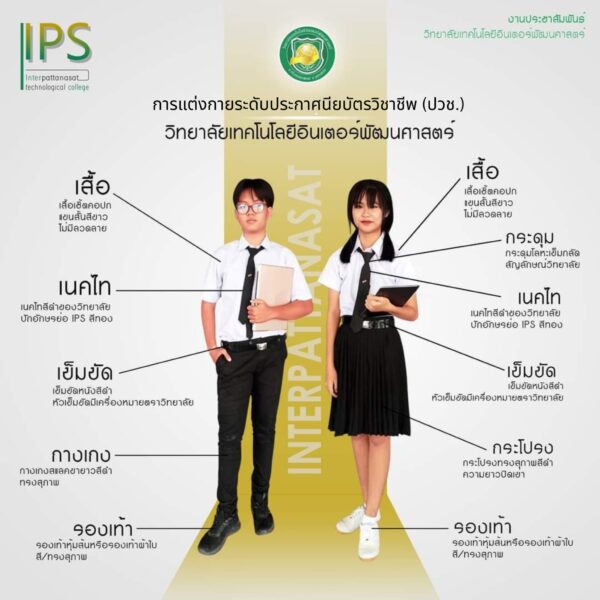 สวัสดีวันเปิดเทอม 1/2568 รณรงค์แต่งกายถูกระเบียบ เรียบร้อย เสริมสง่าราศรี “ชาวอินเตอร์พัฒนศาสตร์”